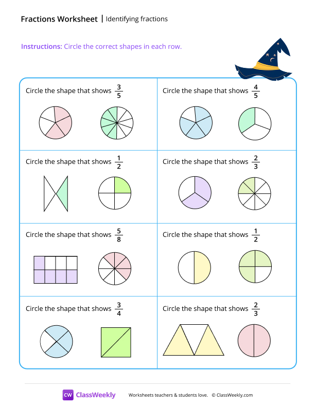 Identifying fractions - Wizard worksheet preview