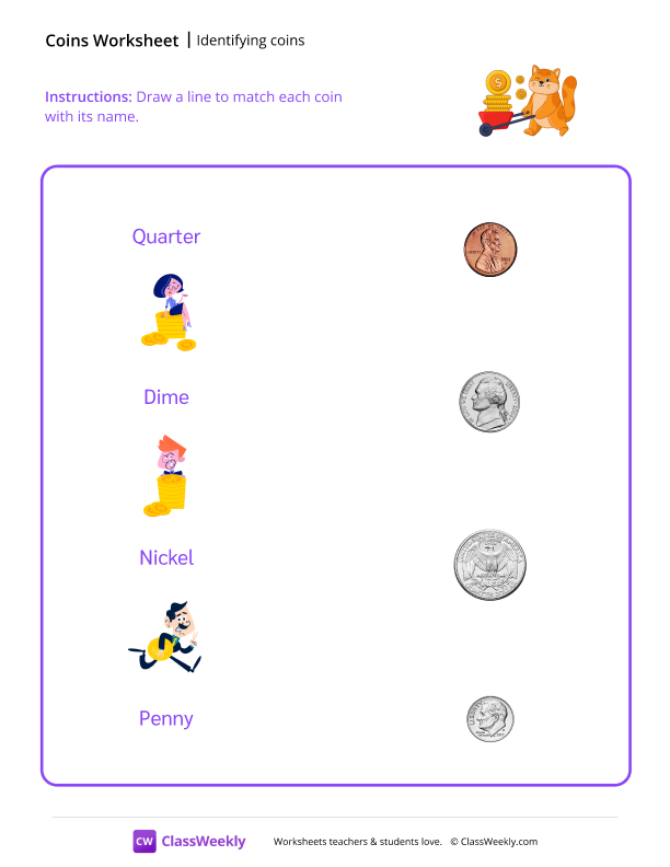 Identifying Coins (U.S.) worksheet preview