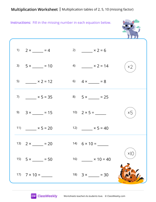 Multiplication tables of 2, 5, 10 (missing factor) worksheet preview