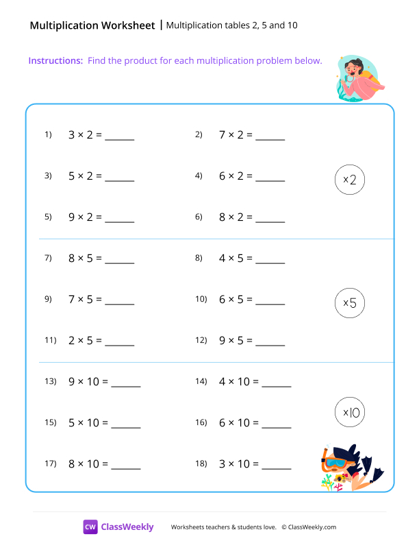 Multiplication tables (2, 5 and 10) - Diving worksheet preview