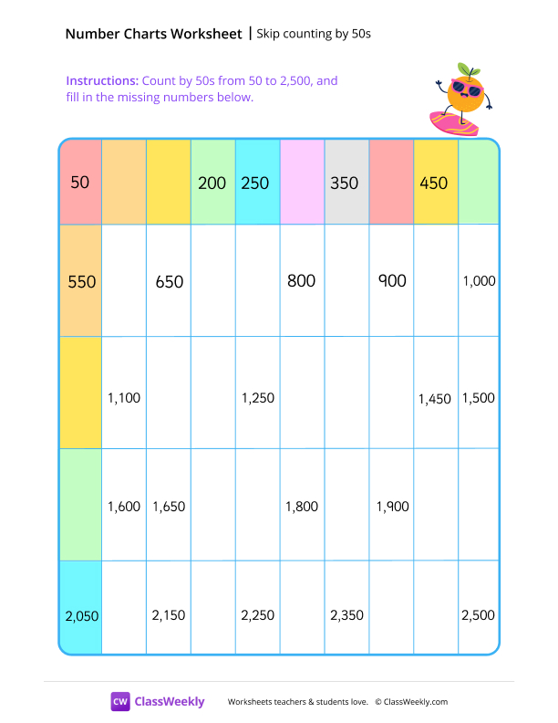 Skip-count by 50s starting at 50 worksheet preview