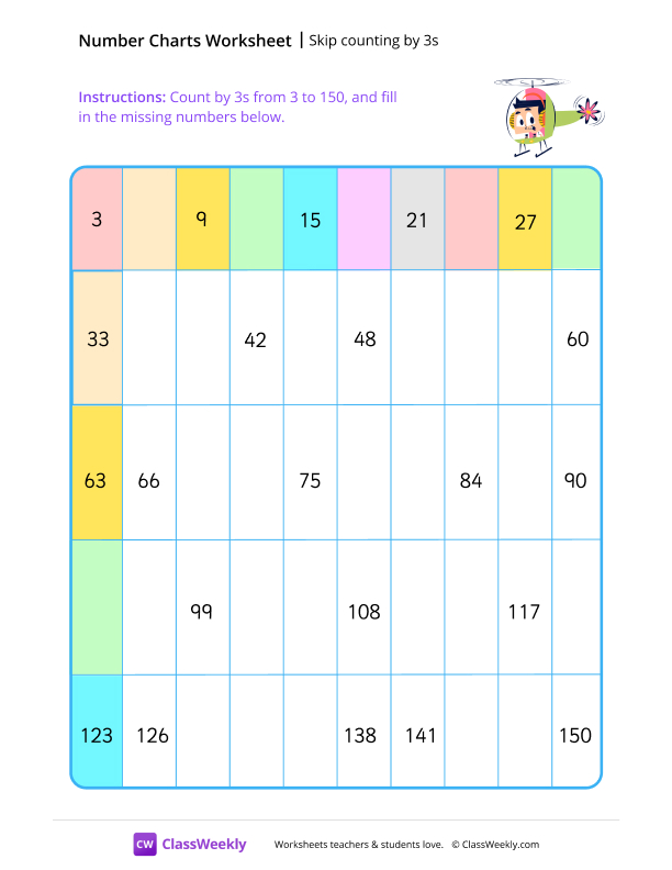 Skip counting by 3s worksheet preview