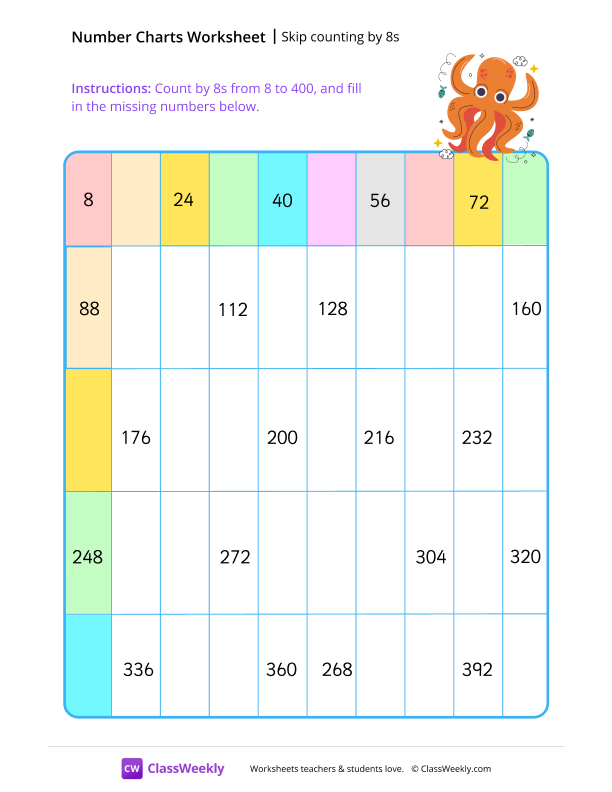 Skip counting by 8s worksheet preview