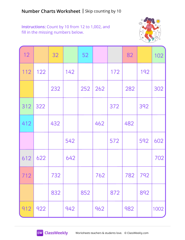 Skip-count by 10 starting at 12 - Skipping Girl worksheet preview