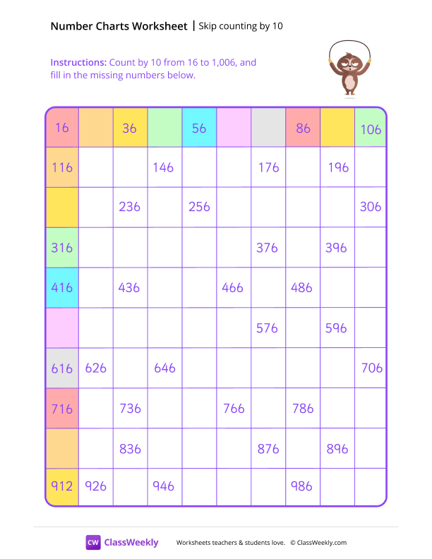 Skip-count by 10 starting at 16 - Skipping Sloth worksheet preview