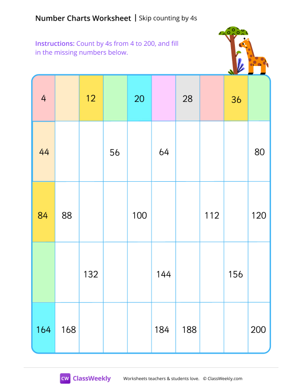 Skip counting by 4s - Giraffe worksheet preview