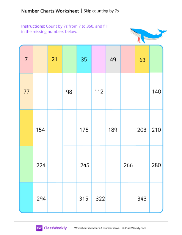 Skip counting by 7s worksheet preview