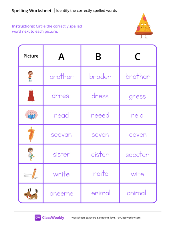 Identify the Correctly Spelled Words - Pizza worksheet preview