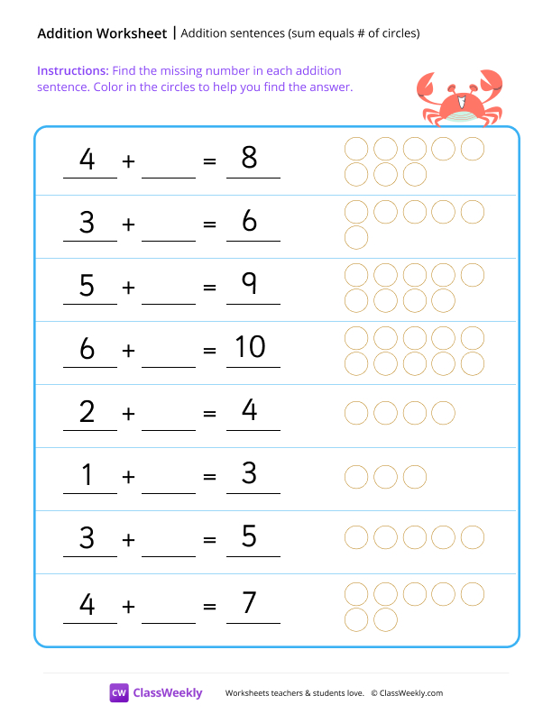 Addition sentences (sum equals # of circles) worksheet preview