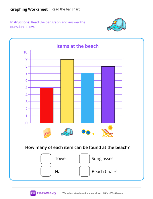 Read The Bar Chart worksheet preview