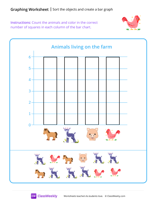Sort the objects and create a bar graph - Chicken worksheet preview