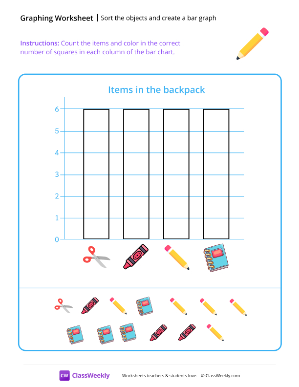 Sort the objects and create a bar graph - Pencil worksheet preview