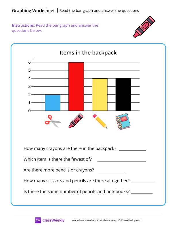 Read the bar graph and answer the questions - Crayon worksheet preview