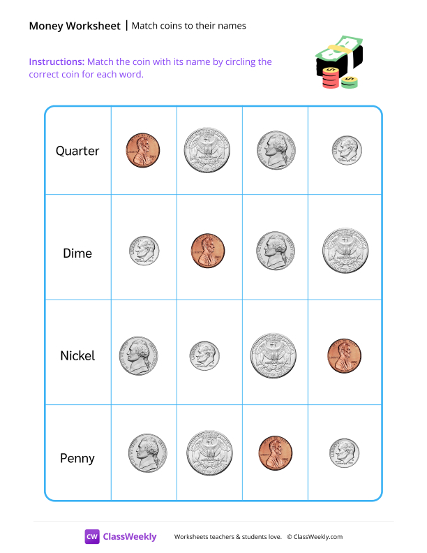 Match coins to their names worksheet preview