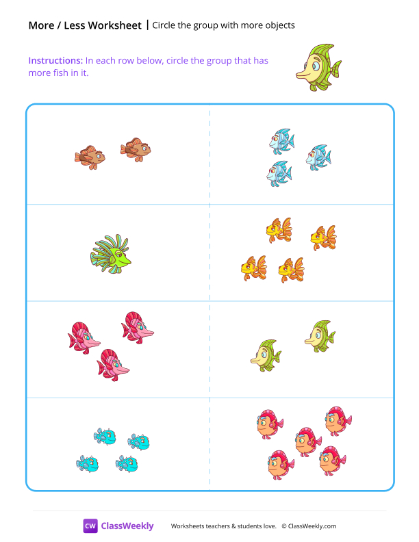Circle the Group With More Objects - Green Fish worksheet preview