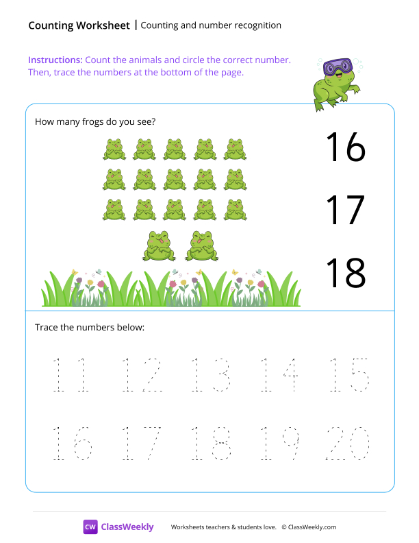Counting and number recognition (17) - Frog worksheet preview