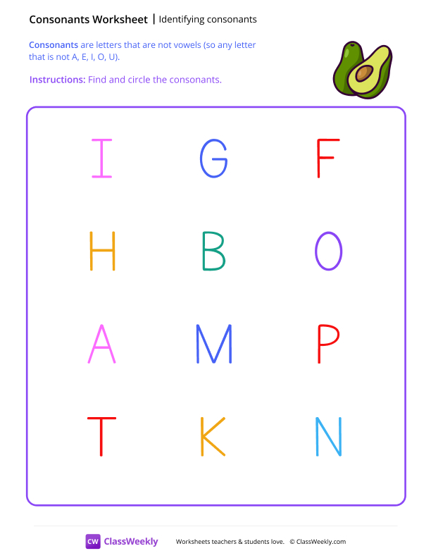 Identifying Consonants - Avocado worksheet preview
