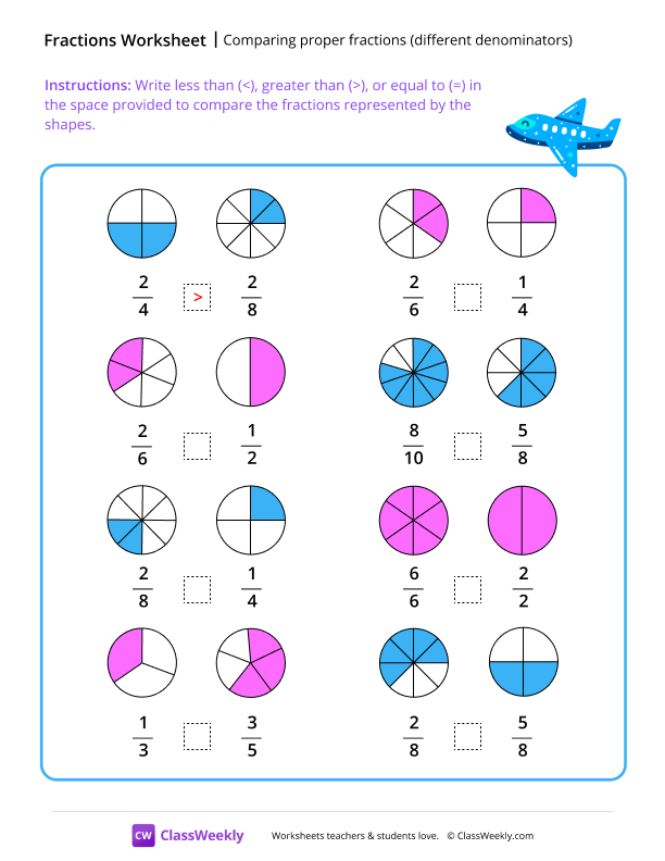 Comparing proper fractions (different denominators) - Airplane worksheet preview