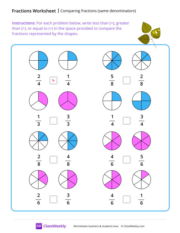 Comparing fractions (same denominators) - Leaves worksheet preview