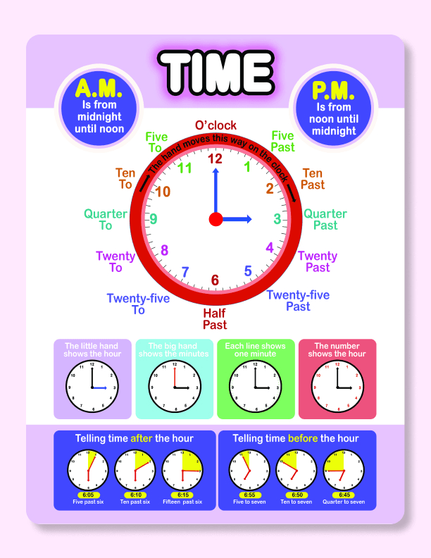 Telling Time Printable (8.5x11) worksheet preview