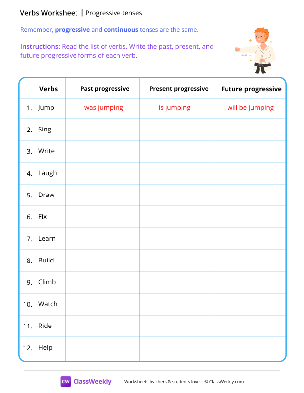 Progressive tenses - Judo worksheet preview