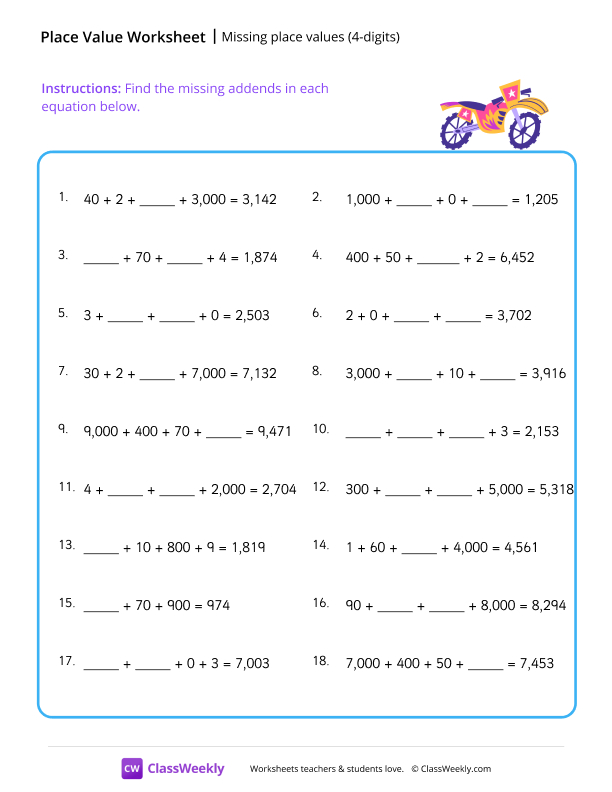 Missing place values (4 digits) - Motorcycle worksheet preview