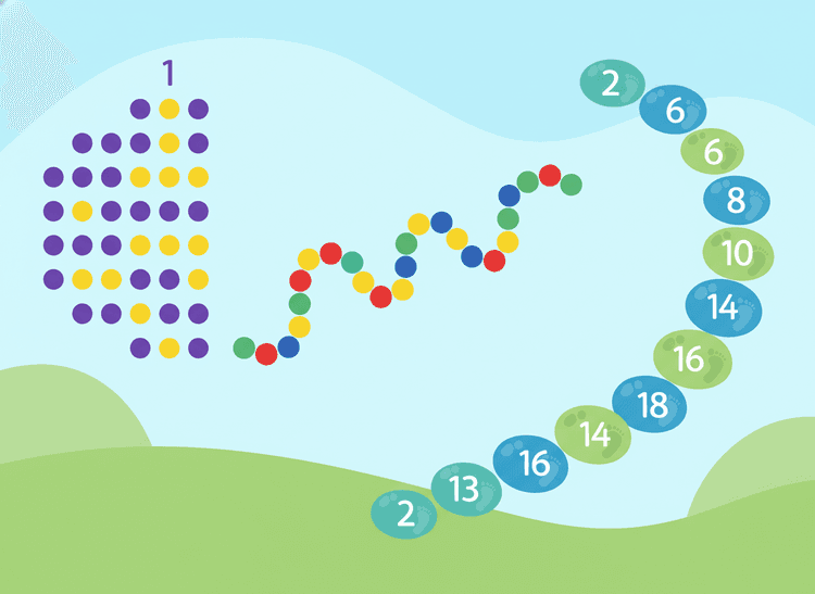 Number Pattern From 124 What Are Number Patterns? | Teaching Wiki | ClassWeekly