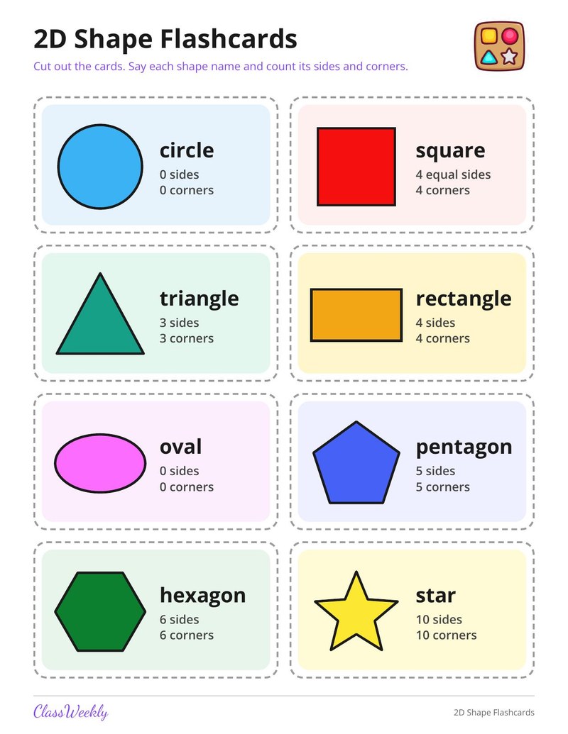 2D Shape Flashcards