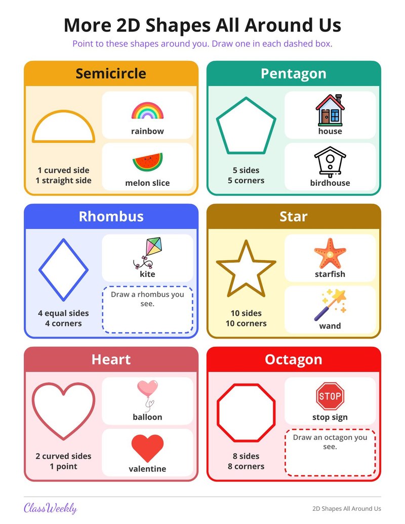 2D Shapes All Around Us