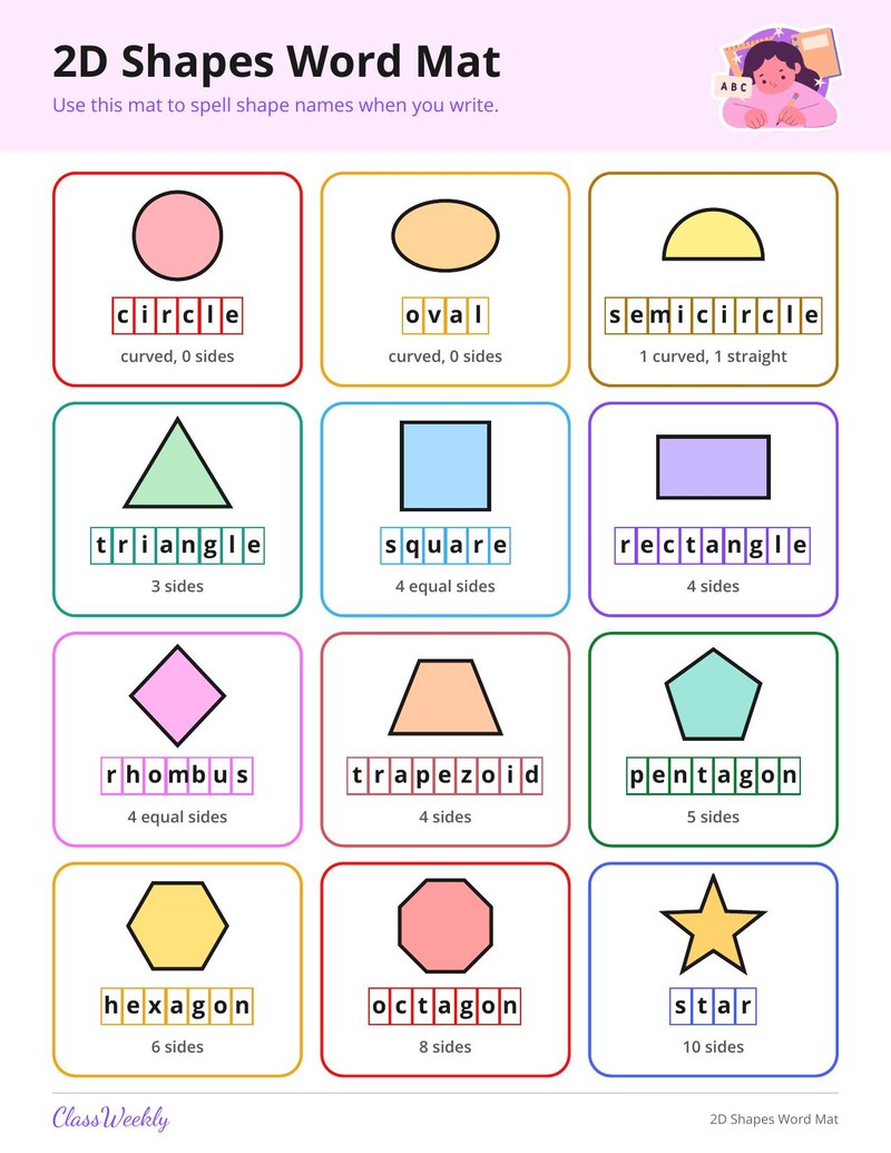 2D Shapes Word Mat