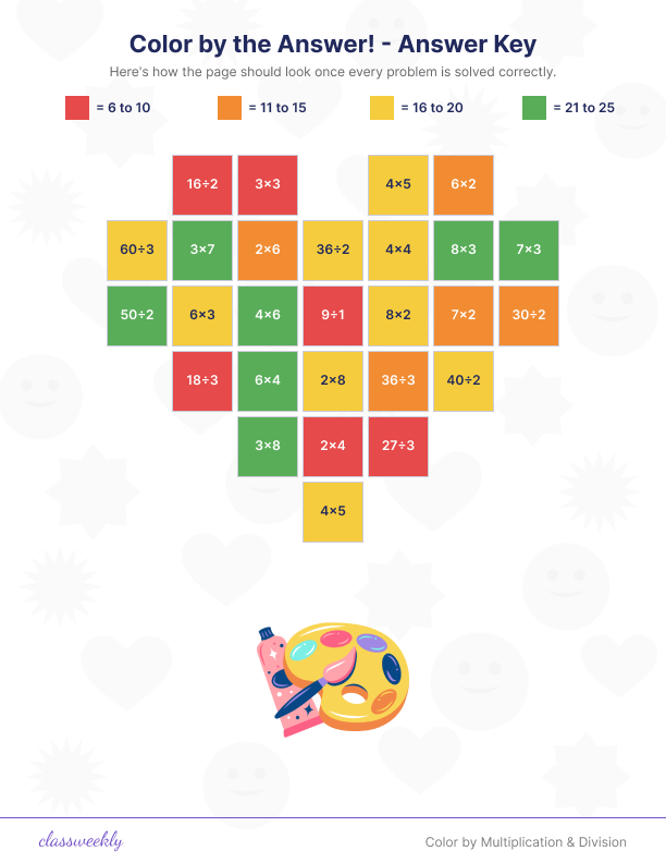 Color by Multiplication & Division