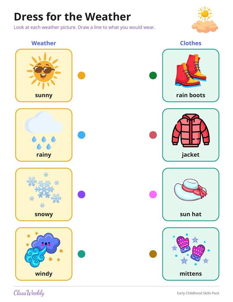 Early Childhood Skills Pack