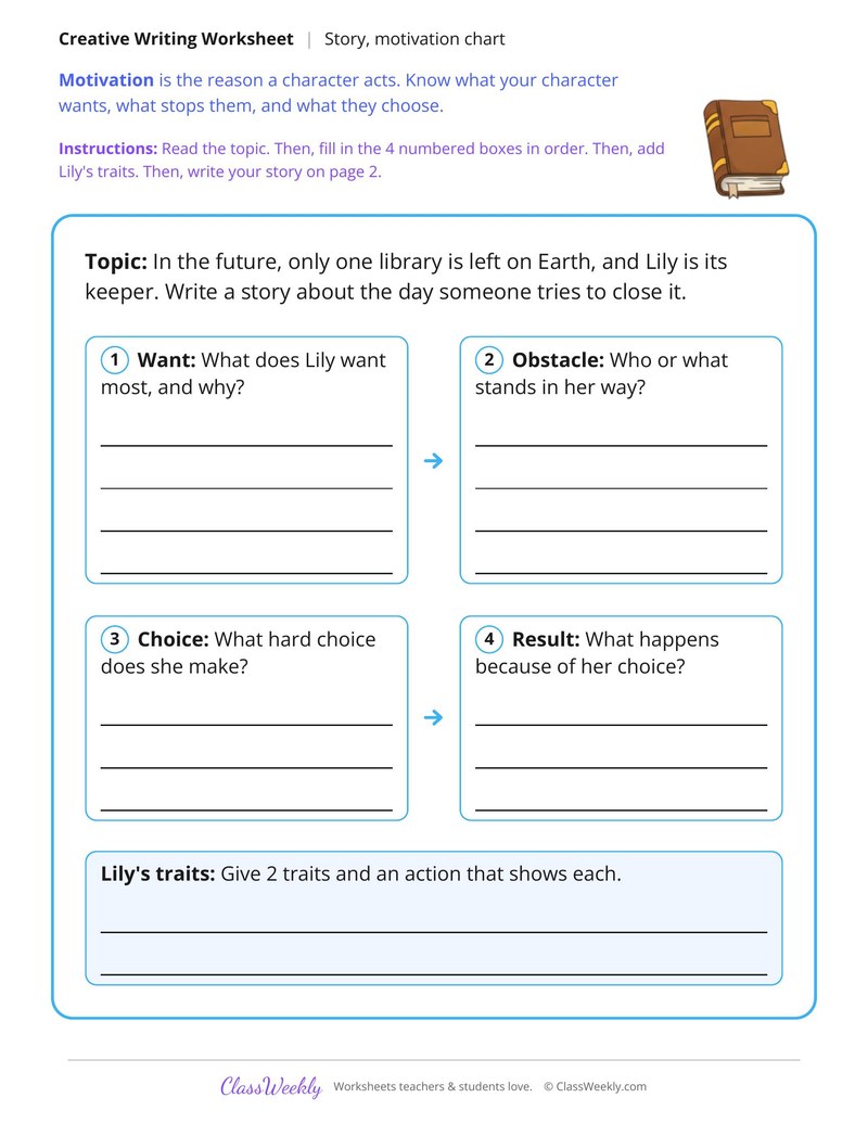 The Last Library on Earth Story Writing - Page 1