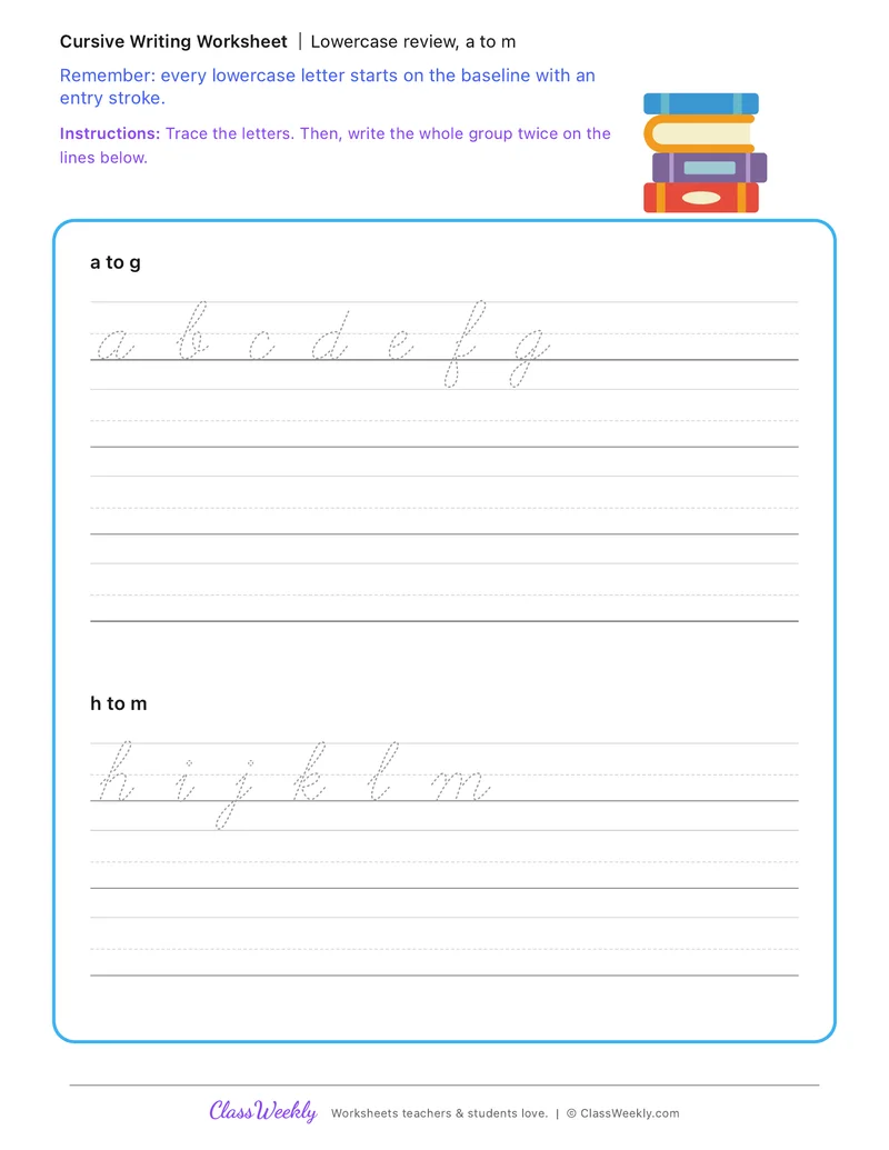 Lowercase review, a to m