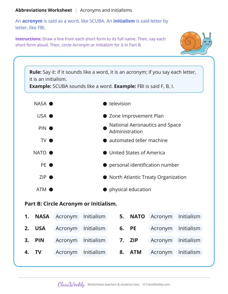 Acronyms and Initialisms in Everyday Writing