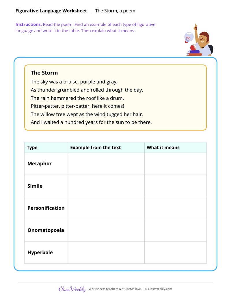 Figurative Language: The Storm, a poem