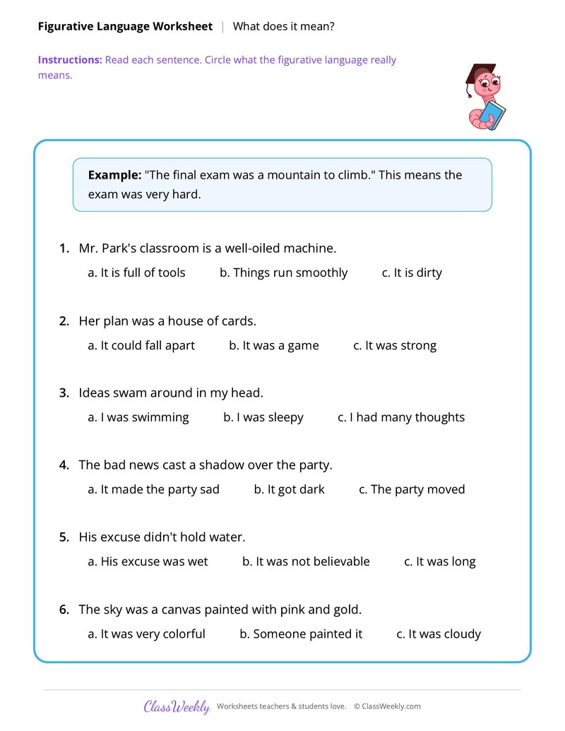 Figurative Language: What does it mean?