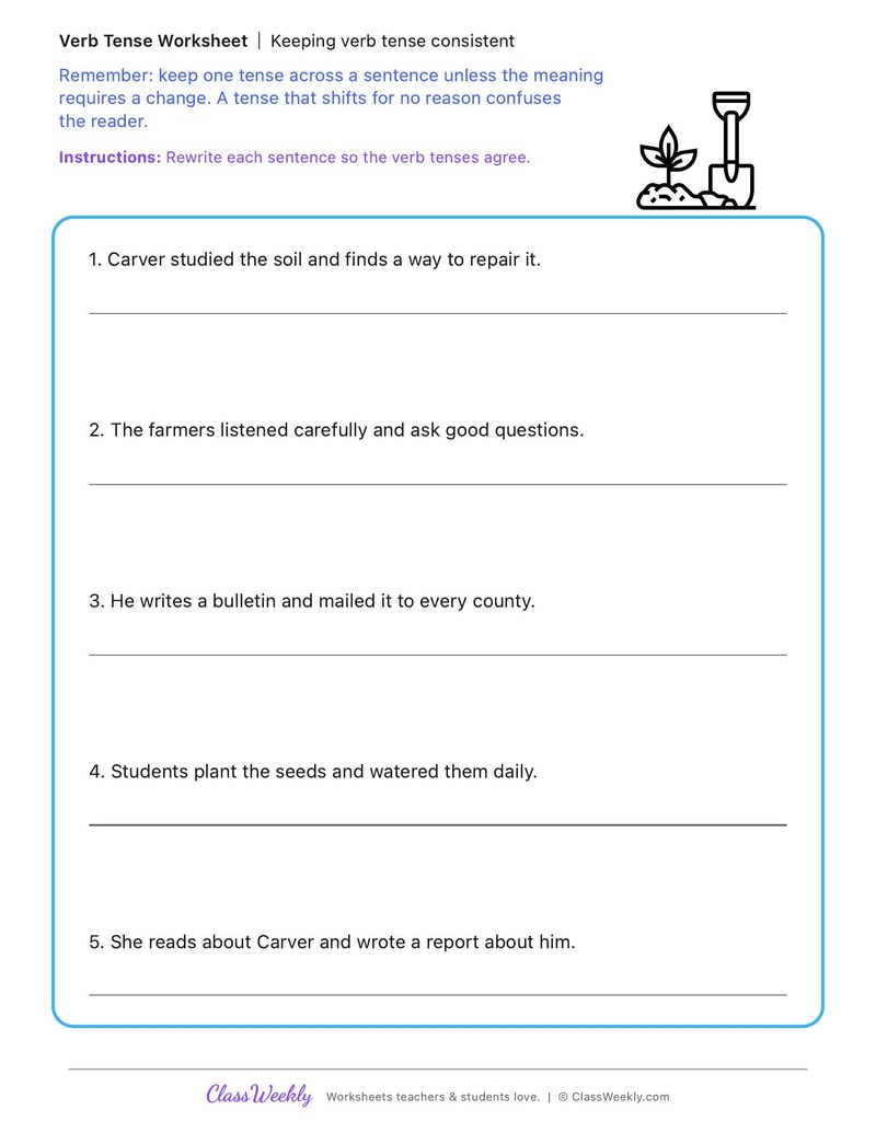 Keeping verb tense consistent - George Washington Carver
