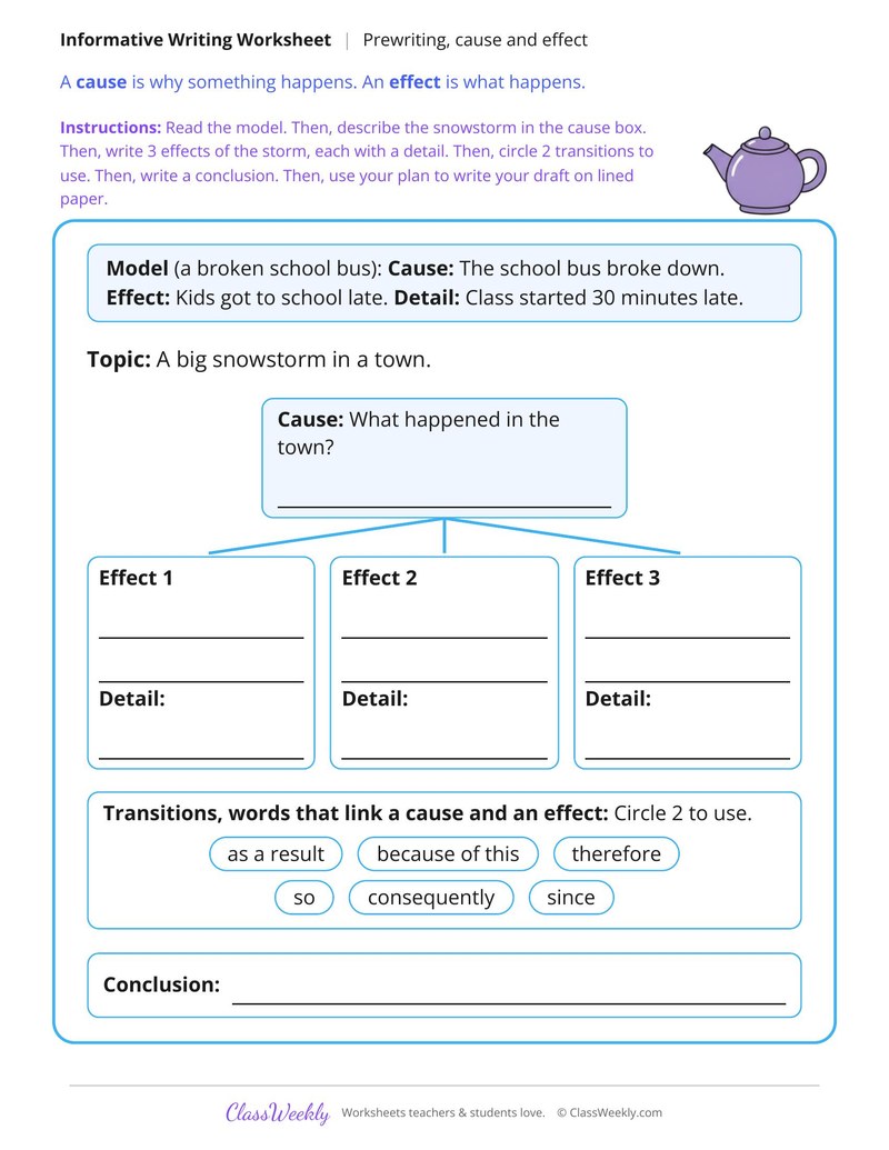 Plan a Cause and Effect Essay About a Storm