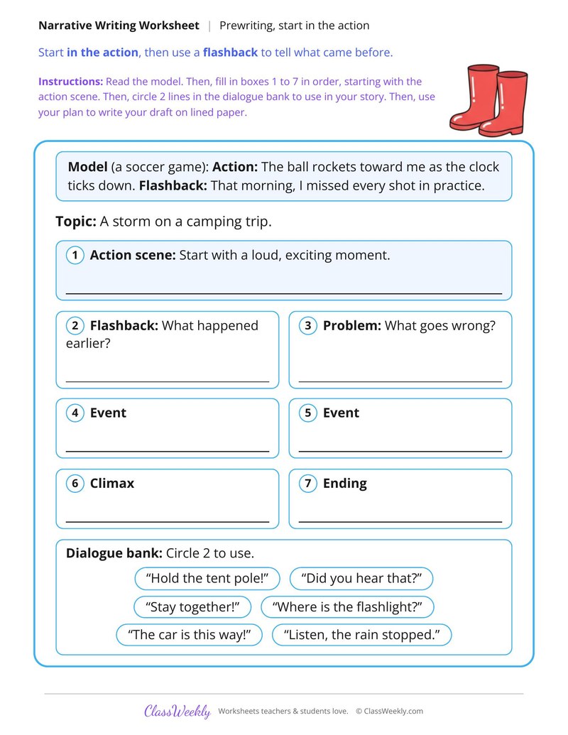 Plan a Narrative That Starts in the Action