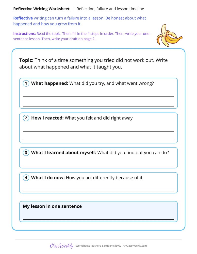 A Failure That Taught Me Something Reflective Writing - Page 1