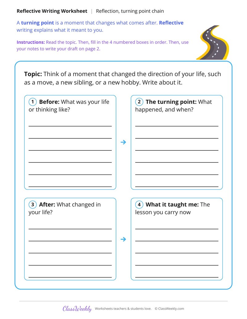 A Turning Point in My Life Reflective Writing - Page 1
