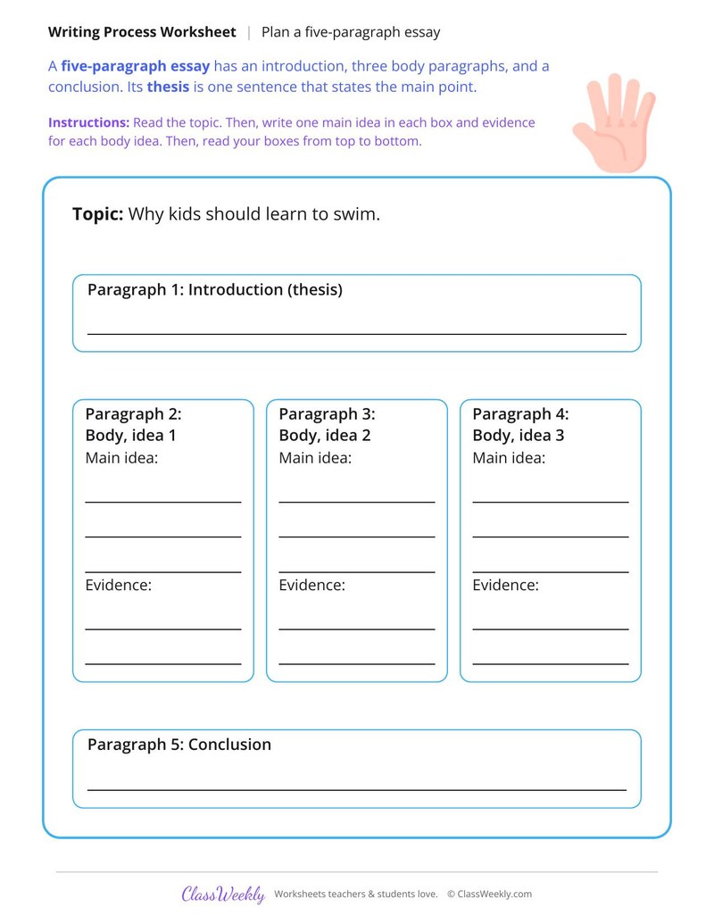 Plan a Five-Paragraph Essay
