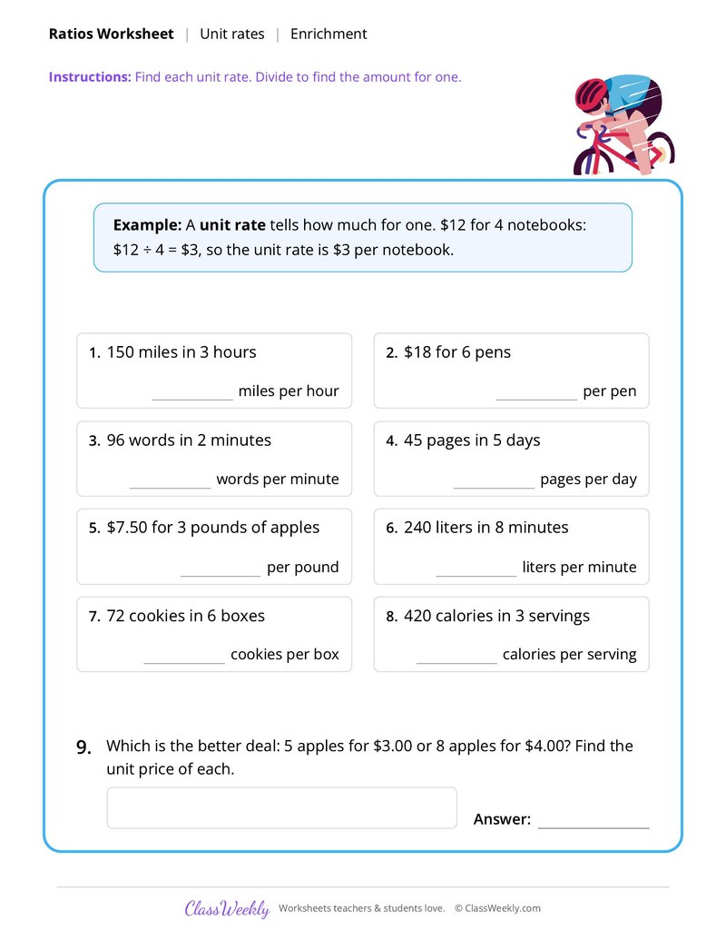 Ratios: Unit rates