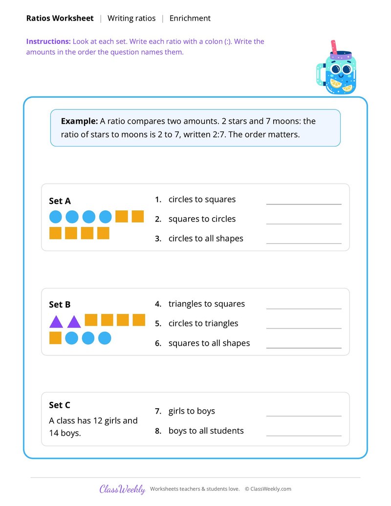 Writing ratios