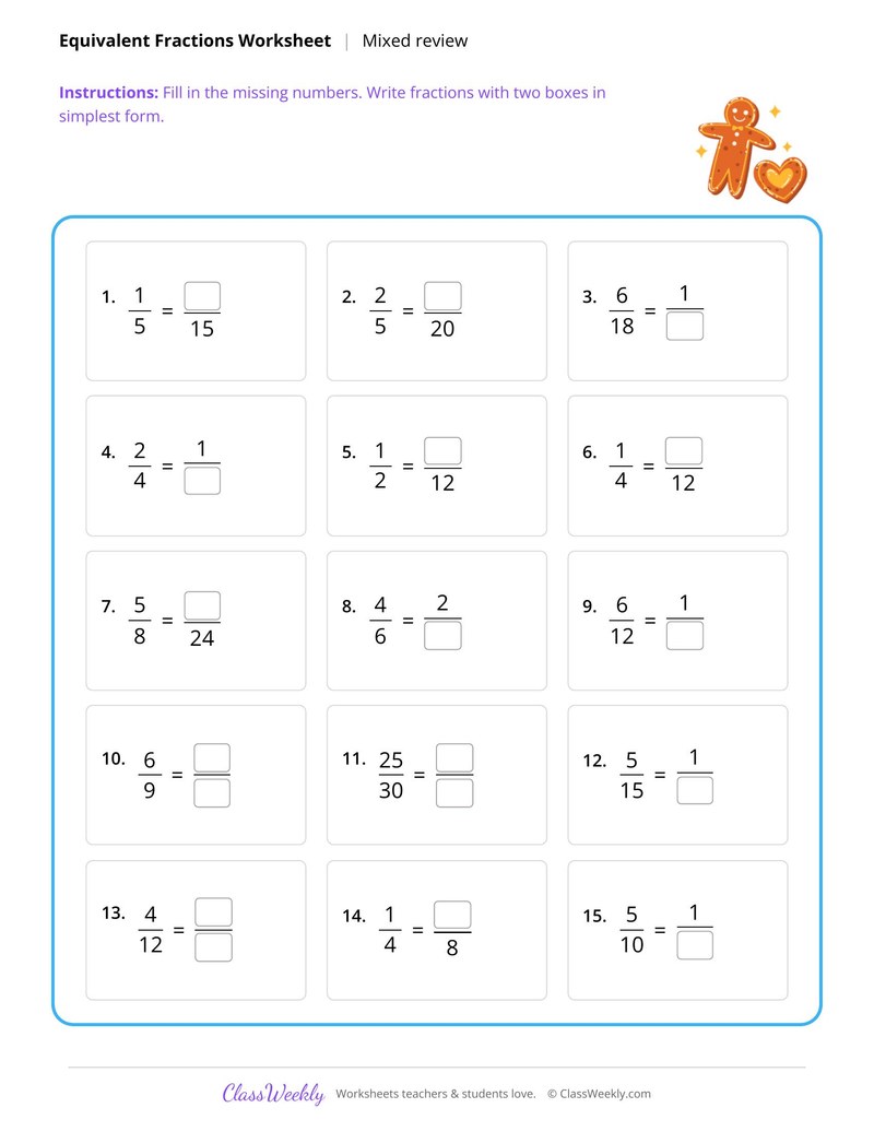 Equivalent fractions review