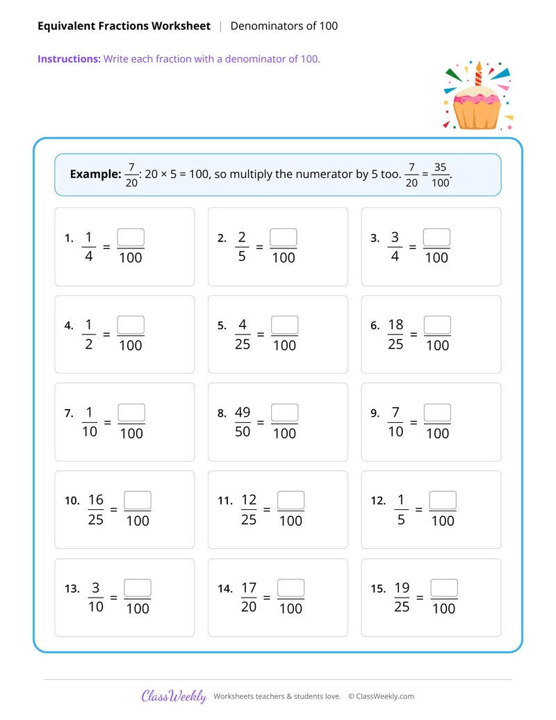 Equivalent fractions with denominators of 100