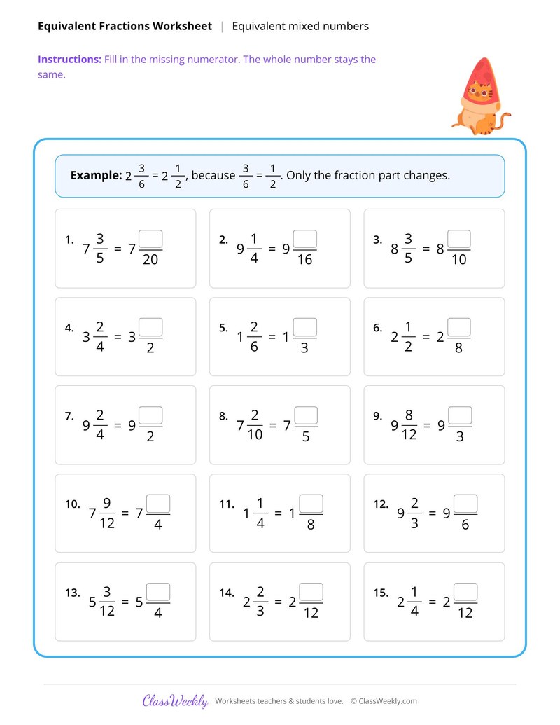 Equivalent mixed numbers