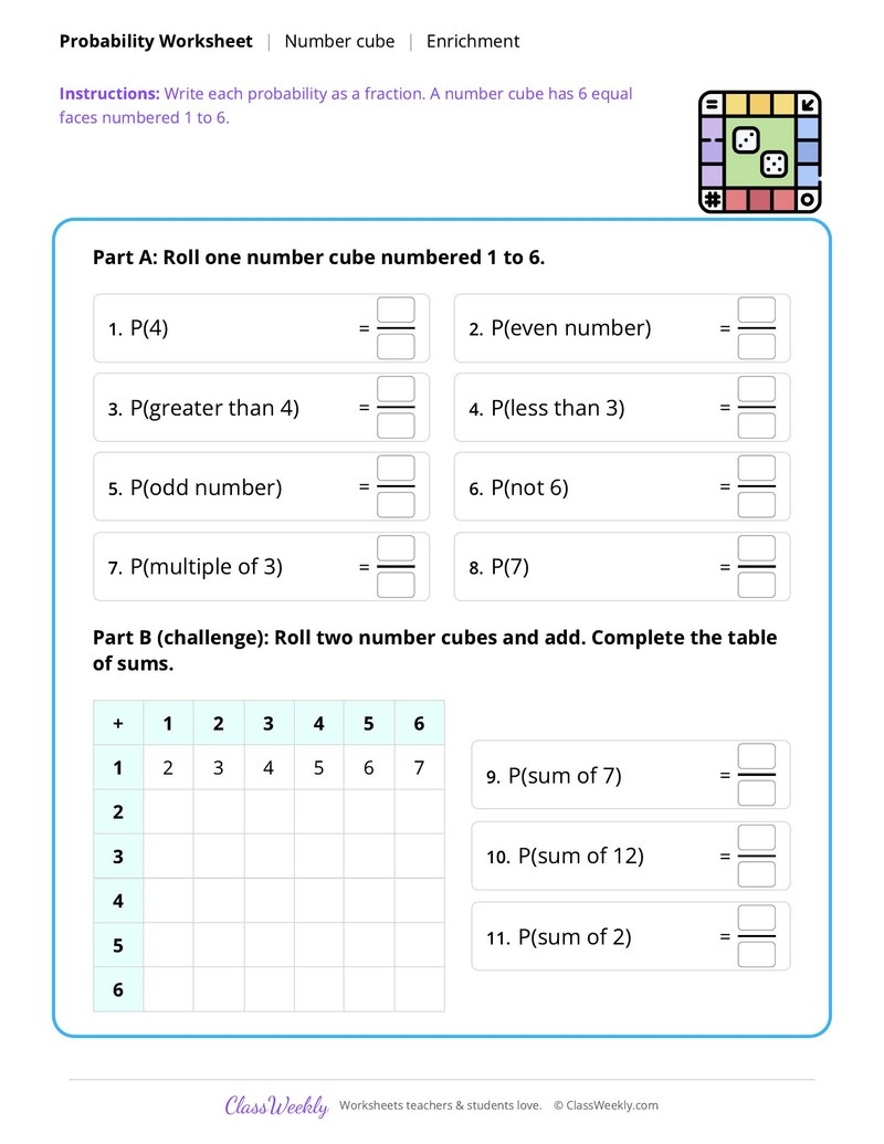 Number cube probability