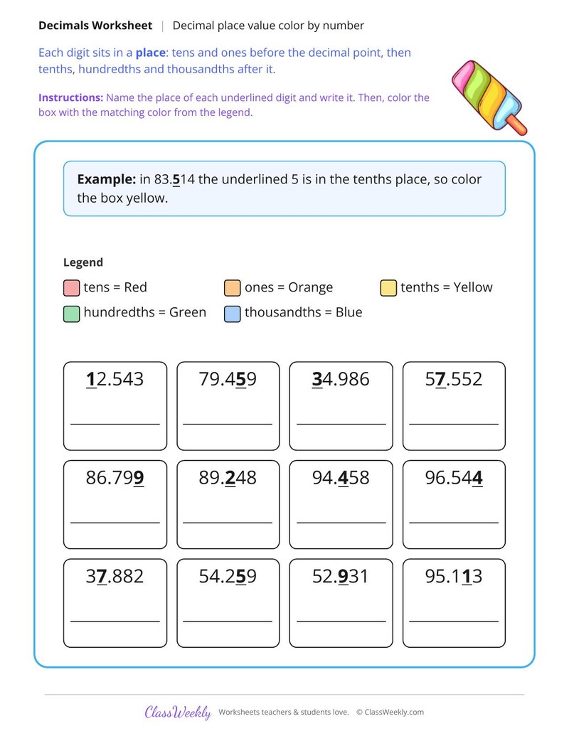 Decimal Place Value Color by Number